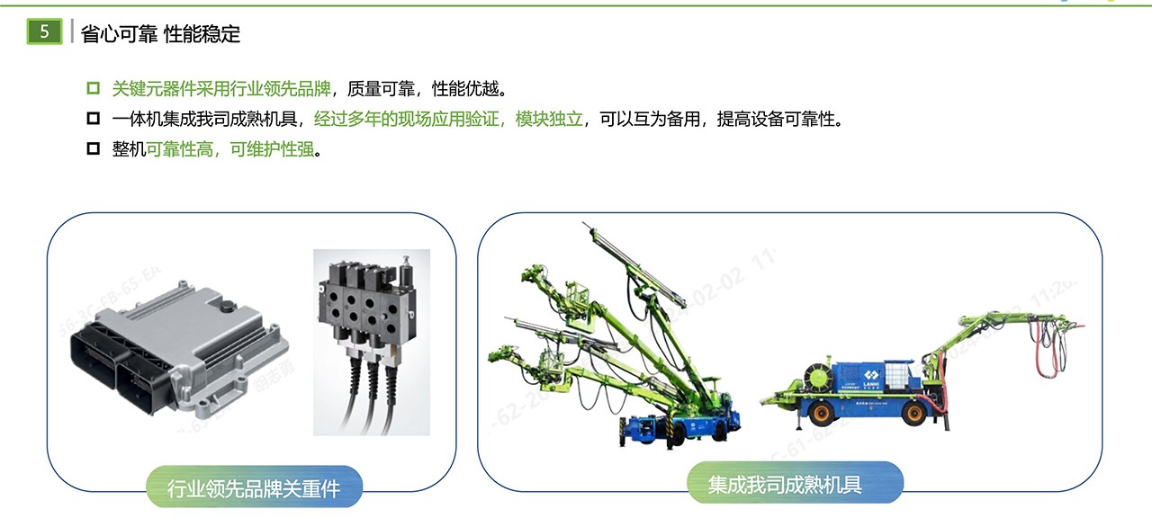 LH-150Y掘進支護一體機組(圖6)